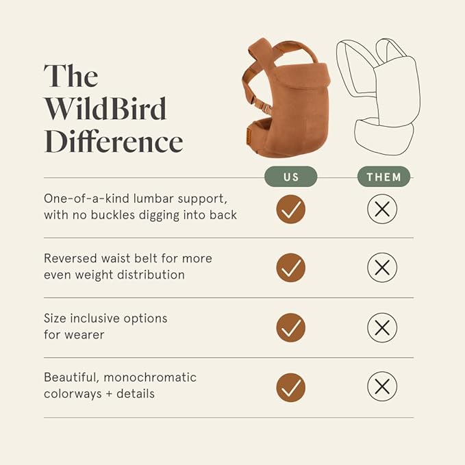 WildBird - Aerial Buckle Carrier - 2-24 Months - Standard (XS-XL) Willow - Front or Back Carry - Cross Straps, Lumbar Support, Headrest - Hip Healthy - Baby Carrier - Baby Essentials - New Mom Gifts