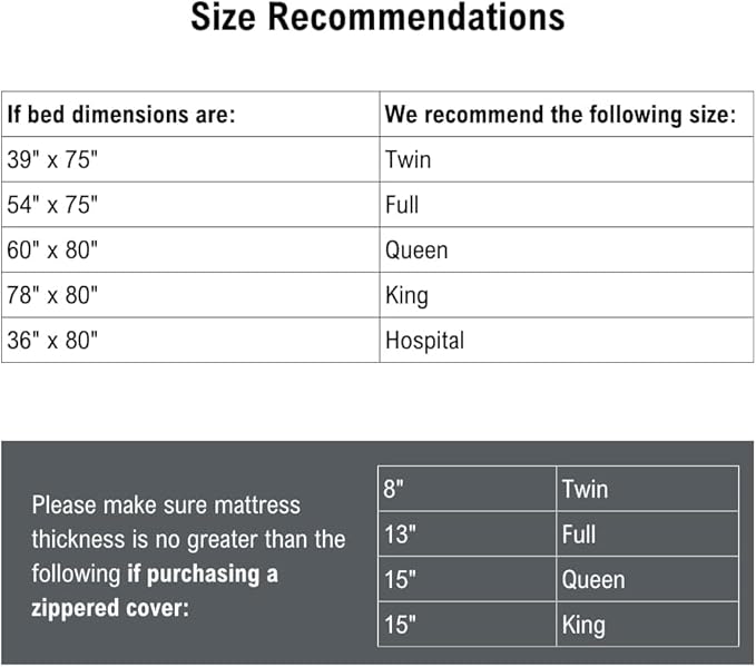 DMI Waterproof Mattress Protector and Mattress Cover, Soft, Encased Zippered Fit, Twin, Packaging may vary