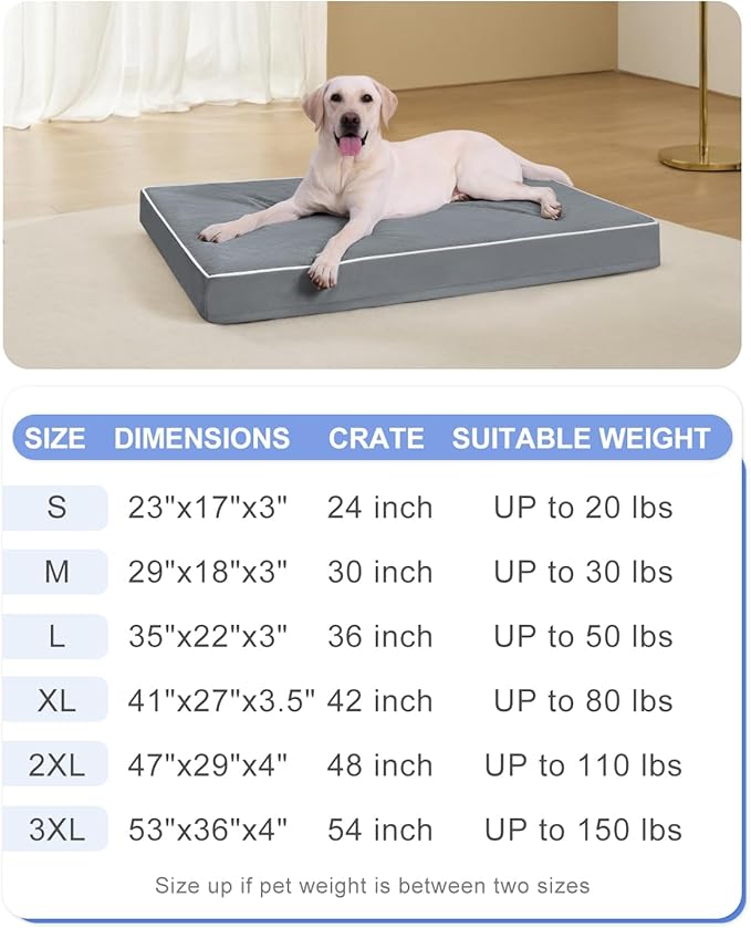 KSIIA XL Dog Bed for Crate Pad Waterproof Dog Bed with Removable Washable Cover, Egg Crate Foam and Non-Slip Bottom, 41x27 Inch, Dark Gray