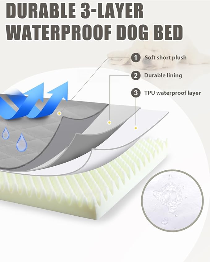 Jumbo Dog Bed for Extra Large Sized Dog Orthopedic Pet Bed with Removable Washable Cover and Non-Slip Bottom, 53x36 Inch, Light Gray