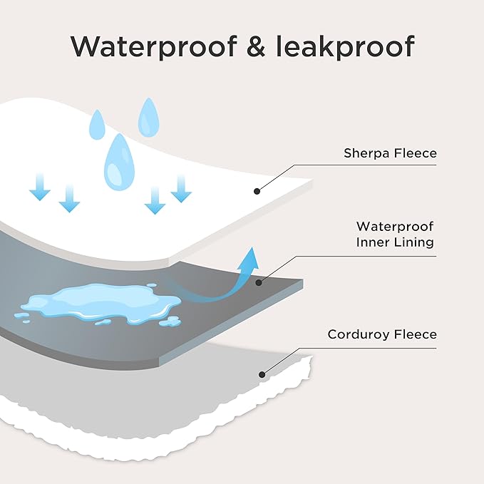 Bedsure ComfyFleece™ Waterproof Dog Blankets for Small Dogs - Soft Puppy Cat Blanket Corduroy Fleece Washable, Cozy Calming Reversible Furniture Protection for Pet Kitten Doggy,25"x35", Warm Grey