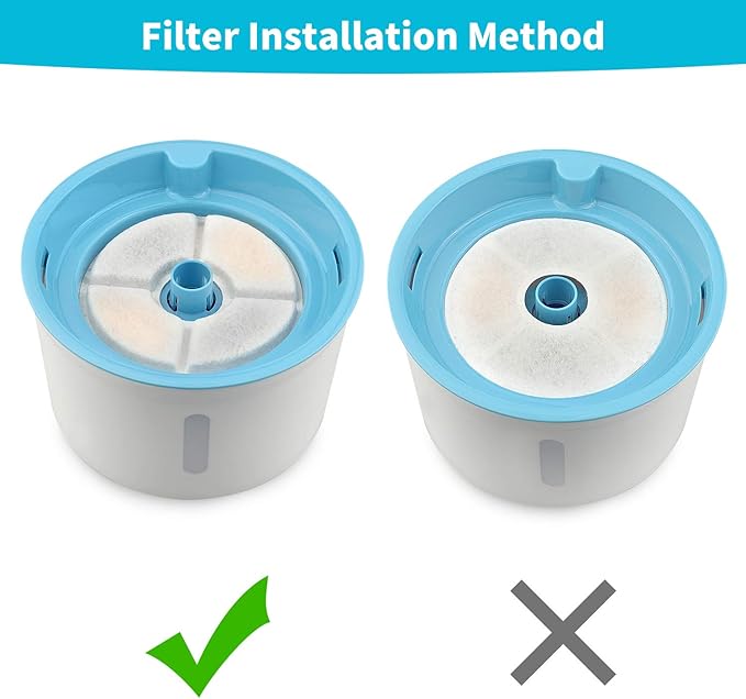Cat Water Fountain Filters, Cat Fountain Filter Replacement Cartridges for 81 oz/2.4 L Automatic Pet Water Fountains,Cotton Activated Carbon and Foam Filter(Round 16 Pack)
