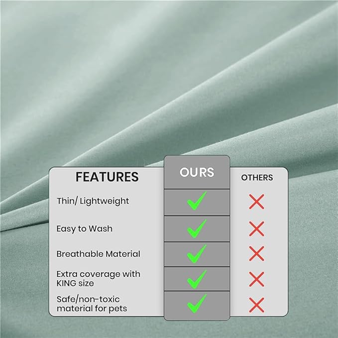 DUJUIKE Waterproof Bed Cover for Dog and Cats,Pet Hair Resistant Bed Sheet Cover, Protective Bed Liner Cover with 100% Waterproof Breathable Thin Fabric (Green, Twin 63 * 90 inch)
