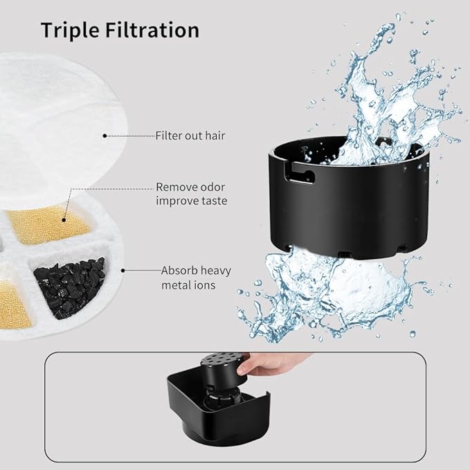 Marchul 1.9 Gallon Dog Water Dispenser, Automatic Dog Water Dispenser with Placemat and Stainless Steel Bowl, Large Gravity Pet Bowl for Dogs Medium to Large (7.2L + 3 Filters + Mat)
