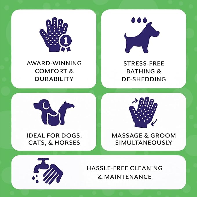 H HANDSON Pet Grooming Gloves - Patented #1 Ranked, Award Winning Shedding, Bathing, & Hair Remover Gloves - Gentle Brush for Cats, Dogs, and Horses (Red, Medium)