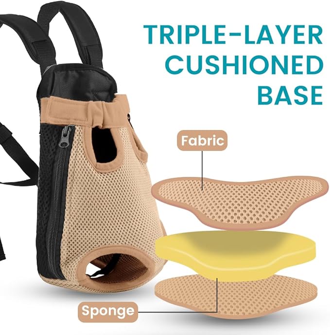 Dog Backpack Carrier, Adjustable Pet Front Carriers, Legs Out Carrying Sling Travel Bag for Small Medium Dogs 4-7 Lbs, Soft Wearable Puppy Chest Carry Backpacks for Walking/Hiking/Camping/Traveling