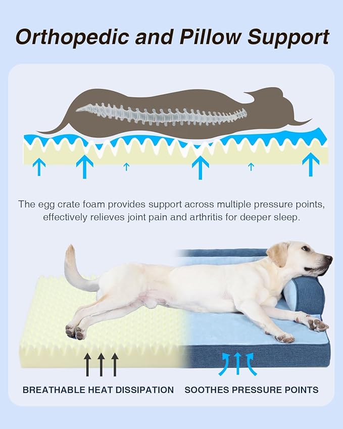 KSIIA Washable Dog Bed XXL Senior Dog, Orthopedic Warm Soft Pet Sofa Waterproof Pet Couch with Sides, Non-Slip and Egg-Crate Foam Jumbo Beds with Removable Cover, 47x32Inch, Blue