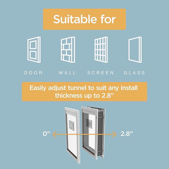 Hakuna Pets Deluxe Aluminum Pet, Cat and Dog Door with 2-Way Locking Panel for Screens, Doors and Walls up to 2.8" Thick, Medium, White