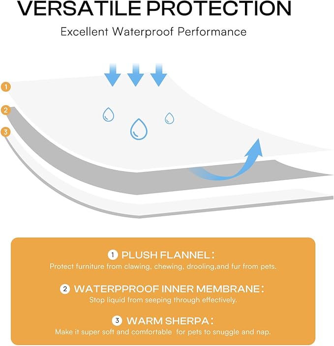 Luciphia Waterproof Pet Blanket for Medium Large Dogs Soft Cat Sherpa Calming Thick Cover Leakproof Cozy Puppy Sofa Bed Car Couch Protector(Beige,41x31 inches)