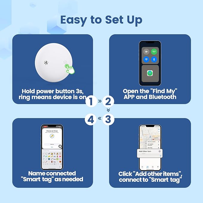 Smart Pet Tracker for Collar - Dog Trackers Location for Pet with Holder, No Monthly Fee, Real-Time Tracking, iOS Only, Emergency Contact, Long-Lasting, Anti-Lost Tracker for Cats, Bag Straps,Blue