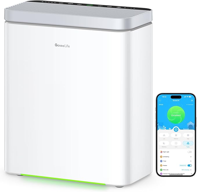 GoveeLife Smart Air Purifier for Home Large Rooms, Covers up to 1046 ft², PM2.5 Monitor, Sleep Mode, 3-in-1 Filter Air Purifier with App and Alexa Control for Pet Hair, Odors, Pollen and Smoke