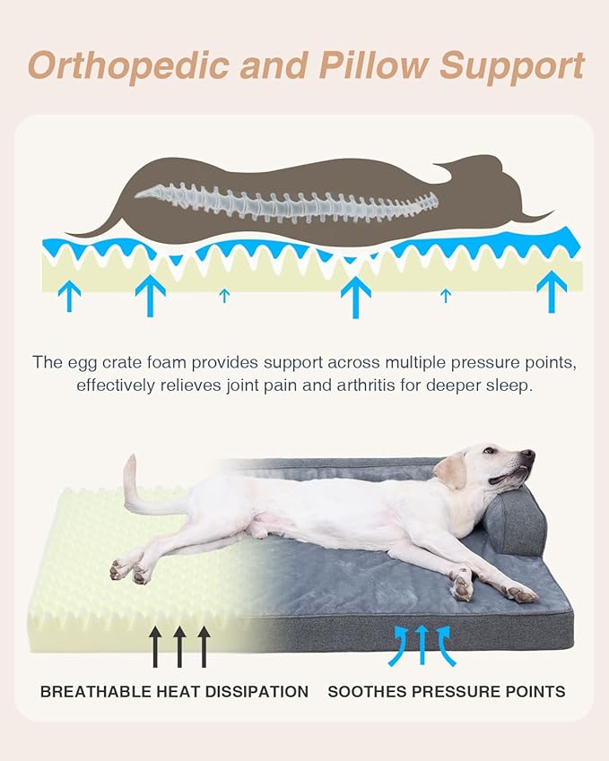 KSIIA Washable Dog Bed XXXL Senior Dog, Orthopedic Warm Soft Pet Sofa Waterproof Pet Couch with Sides, Non-Slip and Egg-Crate Foam Jumbo Beds with Removable Cover, 53x36Inch, Dark Grey
