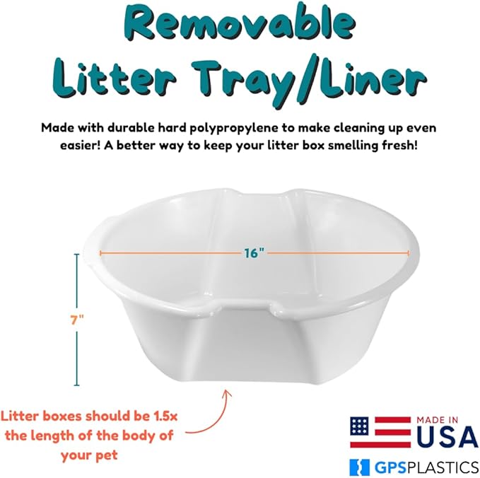 Good Pet Stuff Hidden Litter Box Planter, Decorative Cat Litter Enclosure with Carbon Filter, Artificial Plant, Easy Clean, Removable Liner, Round Style, Essentials Kit, Classic White