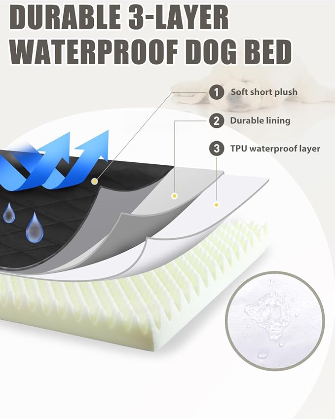 Orthopedic Dog Beds Large Sized Dog Waterproof Pet Kennel Pad with Removable Washable Cover and Non-Slip Bottom, 35x23 Inch, Black