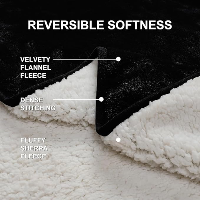 Waterproof Blanket for Couples – Ideal for Couch & Bed Splash Proof Sherpa Throw, Leakproof TPU Layer, Stain Resistant Washable Bed Protector – Black, 80"x60"