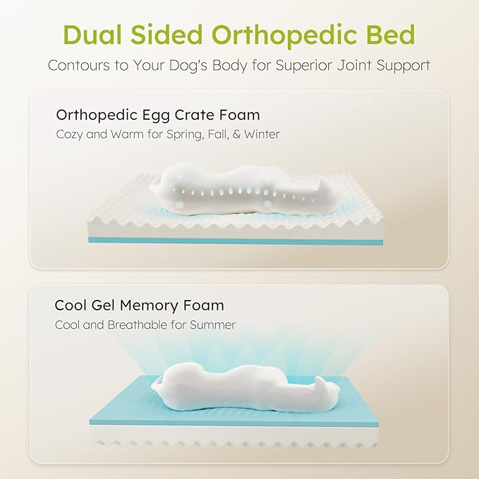 Dog Beds for Large Dogs, Orthopedic Dog Bed with Cooling Gel Memory Foam, Waterproof Large Pet Bed with Removable Washable Cover, 36" Pet Sofa Couch Dutch Velvet with Bone Toy, Dark Gray