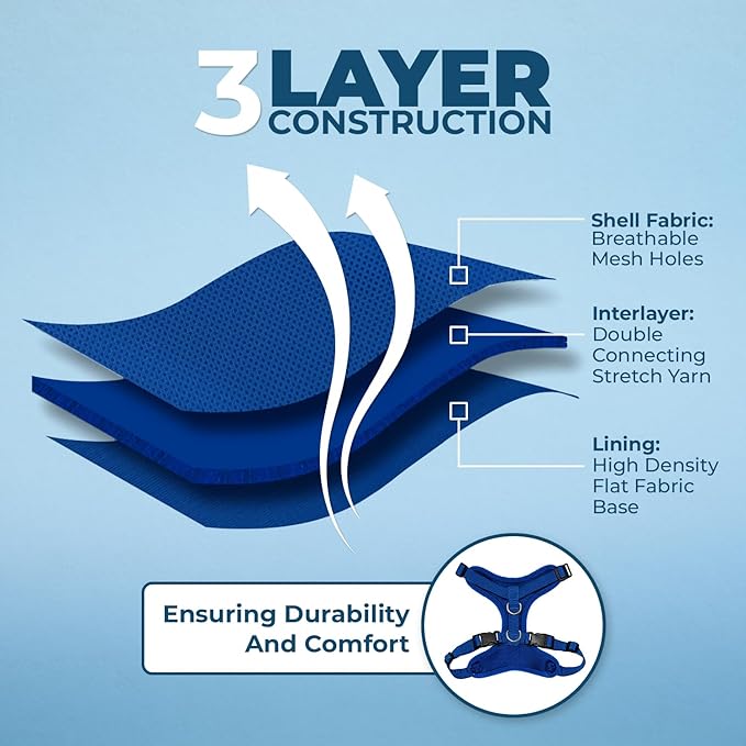 Voyager Step-in Pet Harness - All Weather Mesh, Adjustable Step in Harness for Cats and Dogs by Best Pet Supplies - Royal Blue, XS