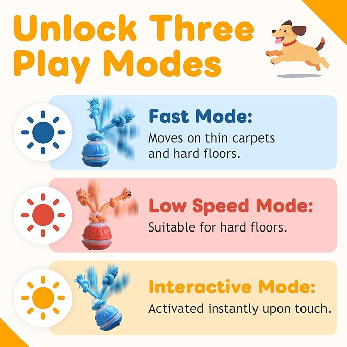 Interactive Dog Toys,Upgraded Motion Activated Rolling Dog Ball Toy for Small/Medium Dogs,Smart Automatic Rolling Toy with USB Rechargeable,Interactive Dog Balls(2PCS)