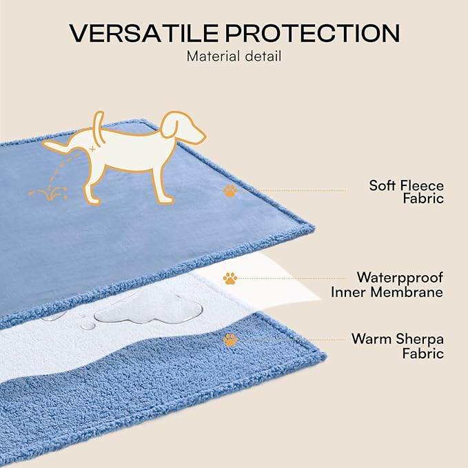 Luciphia Waterproof Pet Blanket, Liquid Pee Proof Dog Blanket for Sofa Bed Couch, Reversible Sherpa Fleece Furniture Protector Cover for Small Medium Large Dogs Cats, Navy Blue Small（40" x 28"）