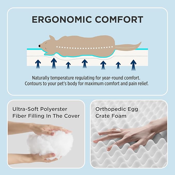 Bedsure Cooling Dog Bed for Medium Dogs - Comfy Flat Puppy Beds with Removable Washable Cover, Orthopedic Egg Crate Foam Pet Mat, Suitable for Pet Up to 30 lbs