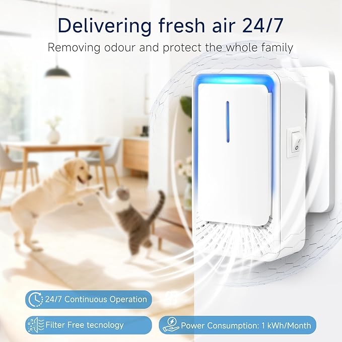 Plug In Air Ionizers - 6Pack Negative Ion Technology Air Purifier, Quiet Mini Air Freshener for Home, Bedroom, Office, Basement - Portable Air Purifiers for Odor, Dust, Smoke, Pets Smell
