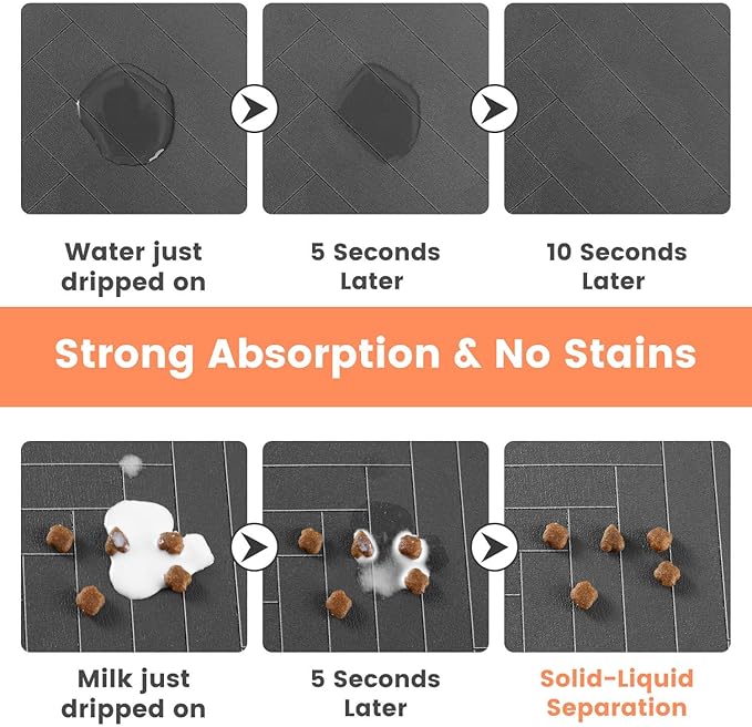 Pet Feeding Mat-Absorbent Pet Placemat for Food and Water Bowl, with Waterproof Rubber Backing, Quick Dry Water Dispenser Mat for Dog and Cat (27"x17", Navy Blue)