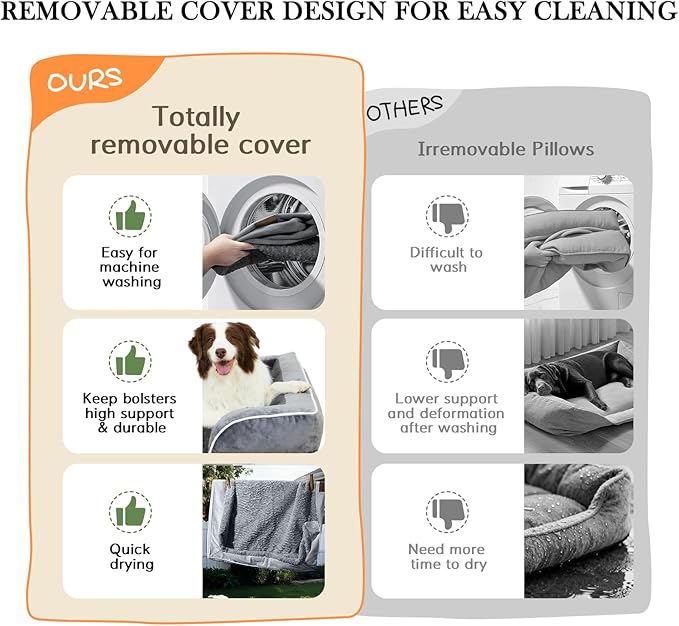 Comfort Expression Orthopedic Dog Bed for Large Dogs 38x25 Inch, Waterproof Egg Crate Foam Large Pet Bed with Removable Bolsters, Dog Couch with Washable Cover & Non-Slip Bottom, Grey White