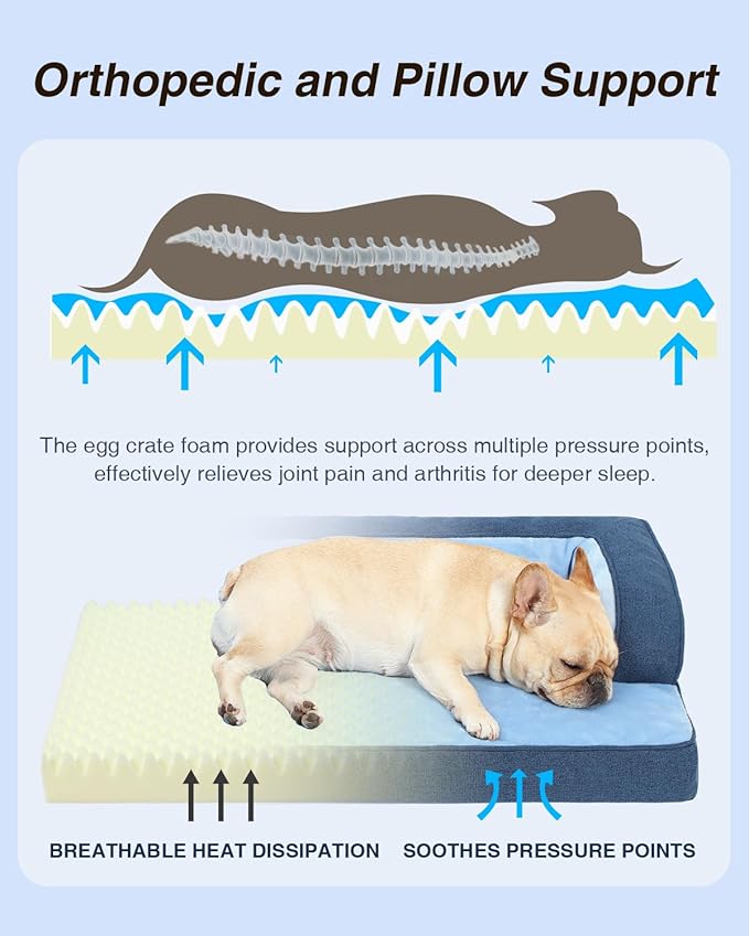 KSIIA Washable Dog Bed Large Sized Senior Dog, Orthopedic Warm Soft Pet Sofa Waterproof Pet Couch with Sides, Non-Slip and Egg-Crate Foam Big Beds with Removable Cover, 35x22Inch, Blue