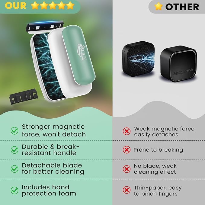 AQQA Aquarium Magnet Glass Cleaner - Enhanced Magnetic Fish Tank Cleaner with 2 Types of Blades, Self-Floating Aquarium Glass Scrubber Algae Scrapers for up to 0.5" Thick Glass/Acrylic Aquariums (M)