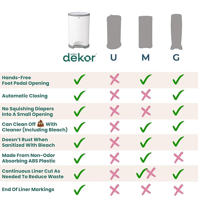 Diaper Dekor EKO Classic Diaper Pail, White | ONLY Eco-Friendly Diaper Pail Made with 70% Recycled Materials | Hands-Free: Step–Drop–Done | Cost-Effective Refill System