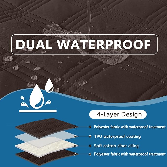 hyha Waterproof Dog Blanket, Reversible Pet Bed Blanket, Soft Sofa Couch Cover for Dogs Washable, Waterproof Pet Couch Covers for Sofa Puppy Cats Furniture Protector(40"x70", Chocolate/Chocolate)
