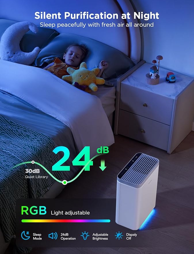 GoveeLife Smart Air Purifier for Home Large Room, Covers up to 1046 ft², Sleep Mode, 3-in-1 Filter Air Purifier with App Alexa Control for Pet Hair, Odors, Pollen and Smoke (no sensor)