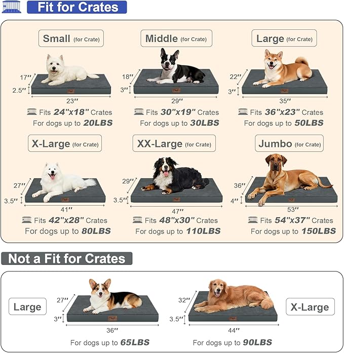 Flat Extra Large Dog Bed, Jumbo Waterproof Dog Bed for Large Dogs, Orthopedic Egg Crate Foam Pet Mat with Removable Washable Cover, Gray