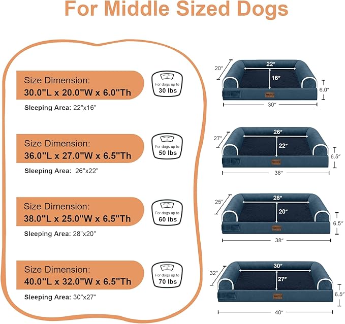 Medium Large Dog Bed Orthopedic Washable: Beds Bolster Medium Large Sized Dog Bed Egg Crate Foam Couch Sofa Waterproof with Removable Cover - Navy Blue