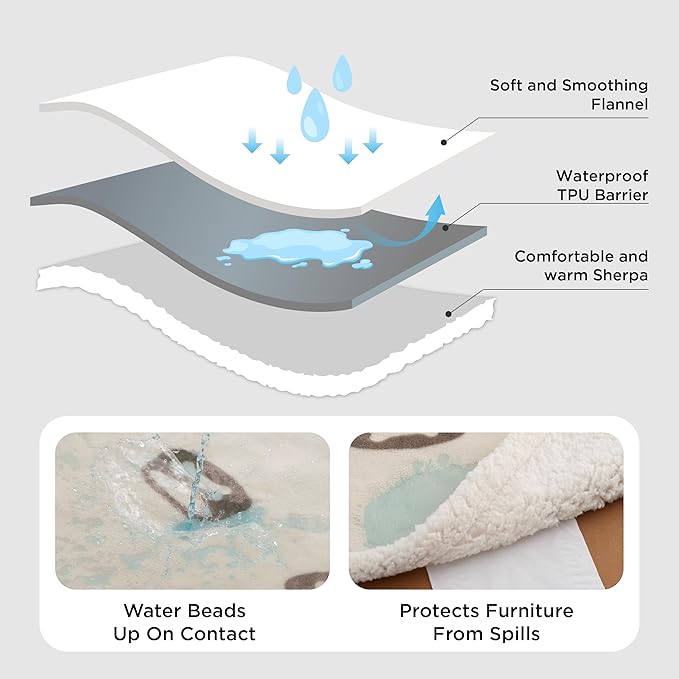 Bedsure Waterproof Dog Blankets for Large Dogs - Soft Print Sherpa Fleece Pet Cat Blanket Washable for Couch Bed Protection, Cozy Plush Reversible Throw Furniture Protector, 50"x60", Beige