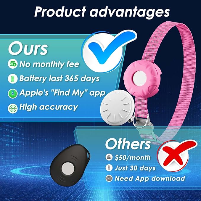 Cat Tracker, GPS Tracker Compatible with Apple Find My App(Only iOS), Waterproof Cat Tracker Collar with Bell and Safety Elastic Buckle, No Monthly Fee, Pet Trackers for Vehicles, Pets, Kids (Pink)