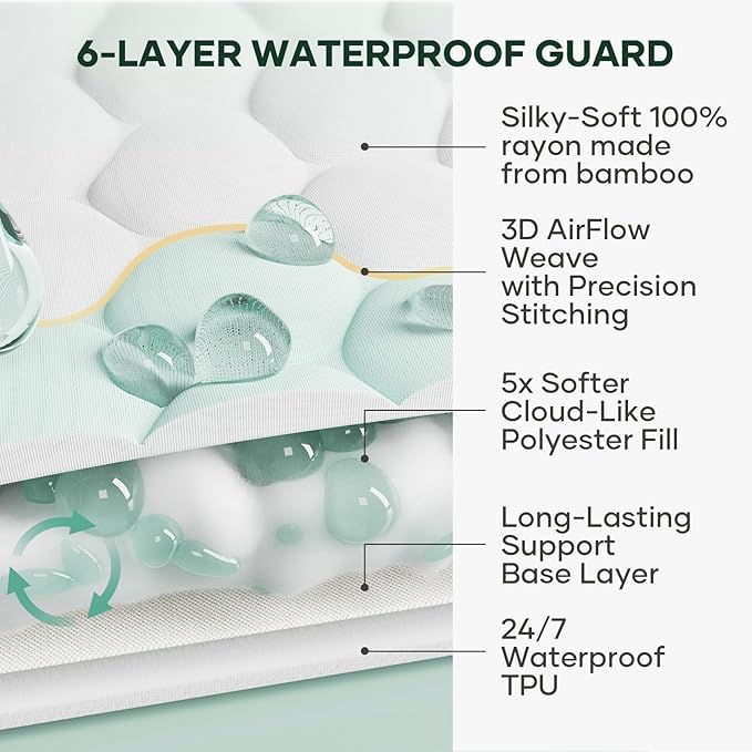 OhGeni 100% Waterproof Mattress Protector,Twin XL Size Mattress Soft Pad,Pet Hair & Bedwetting Resistant,Cooling Fitted Sheets,Washable Bed Cover,Non-Slip Deep Pocket,Noiseless for College Dorm Rooms