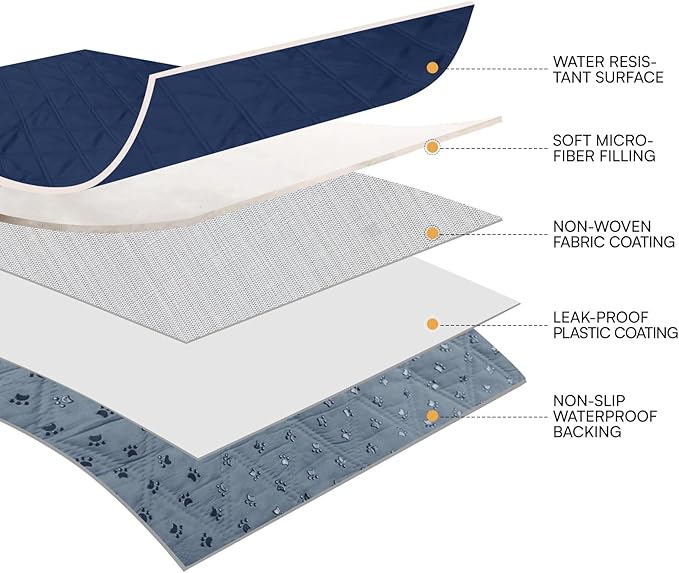 Luciphia 100% Waterproof Couch Cover Blanket for Dogs Anti-Slip Pet Couch Protector Sofa Mat Puppy Cat Blanket with Non-Slip Bottom, Navy Blue, 52x82 Inch