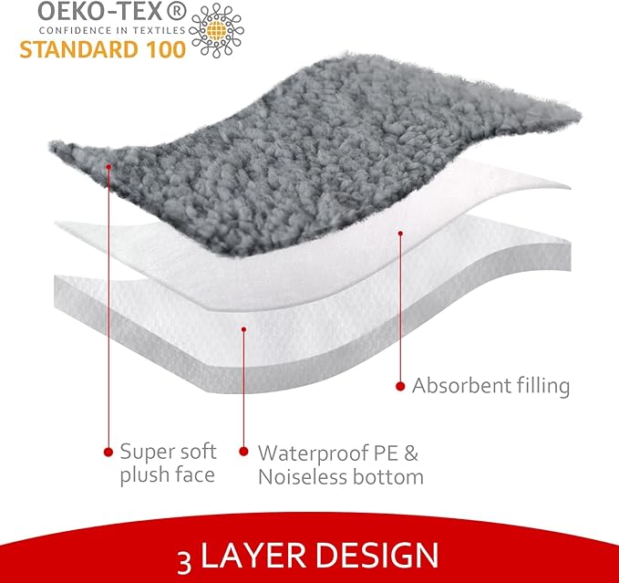 Dog Bed Covers 2 Pack Soft Plush Replacement Washable, Waterproof Pet Mattress Bed Liner Grey 44x35 Inches, for Dog/Cat, Cover Only