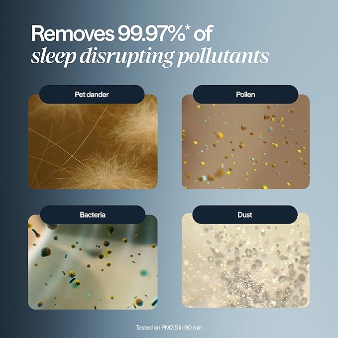 BLUEAIR Purifier for Bedroom - Mini Restful - Sunrise Clock with HEPASilent Filtration and Wake Up Light - Cleans Air and Supports Circadian Rhythm - USB-C and App Connectivity, Beige