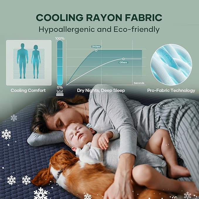 OhGeni 100% Waterproof Mattress Protector, Twin-Navy Blue Size Mattress Pad, Fits 6"-20" Mattresses with Deep Pocket, Cooling, Breathable Fitted Sheets, Soft Bed Cover, Noiseless, Machine Washable