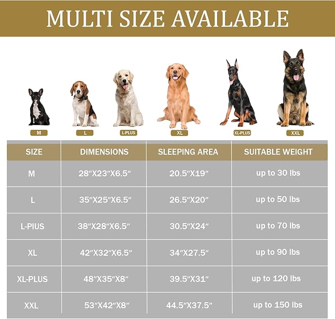 Bedfolks Orthopedic Dog Bed XXL, Waterproof Dog Sofa Bed for Giant Dogs, Egg Foam Pet Couch Bed with Removable Washable Cover and Nonslip Bottom, Navy Blue