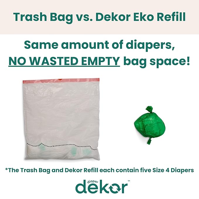 Diaper Dekor CLASSIC Diaper Pail Refills | 4 Count Unscented | Exclusive End-of-Liner Marking | Thick Quick & Easy to Replace | Most Economical Refill System | for Original and Eko Style Pails
