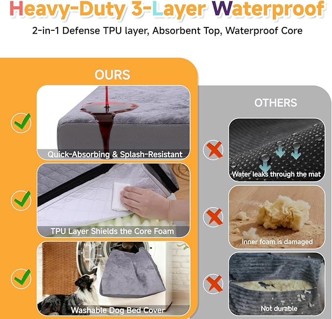 Waterproof Dog Bed for Large Dogs, Outdoor Orthopedic XL Dog Bed with Reversible & Washable Cover, Egg Crate Foam, Anti-Slip, 44" x 32", Gray