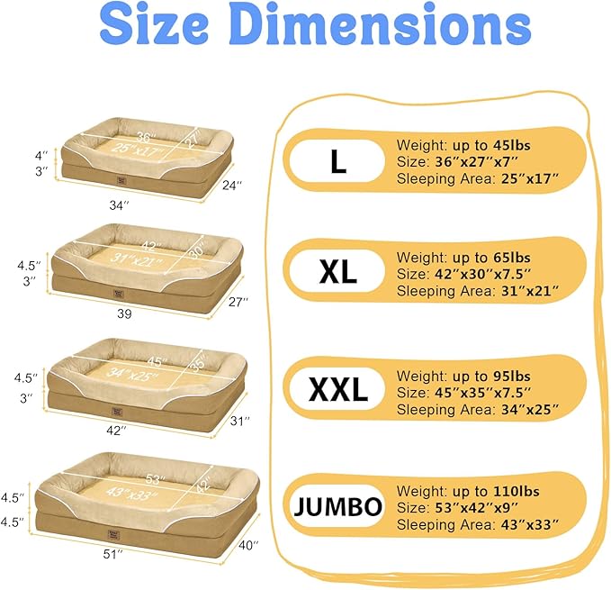 Washable Orthopedic Large Dog Bed - Big Dog Beds with Removable Waterproof Cover and Non-Slip Bottom XL Large Pet Bed with Bolster Extra Large Dogs Bed