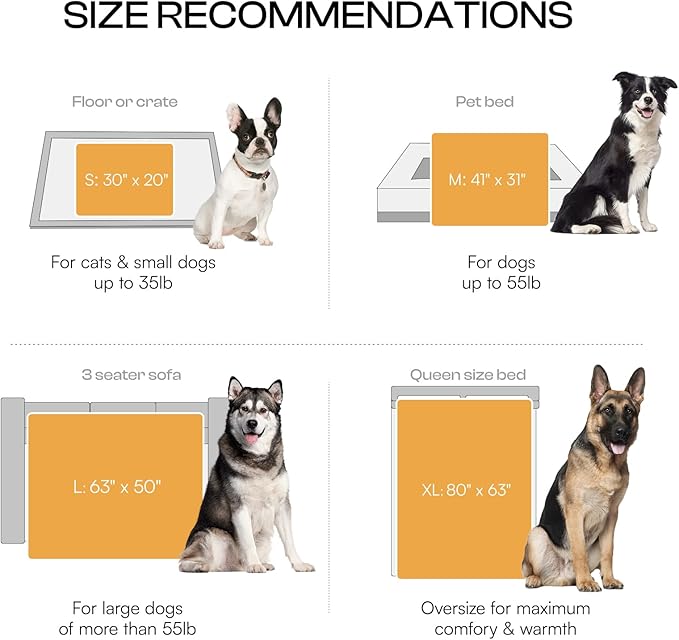 Luciphia Waterproof Pet Blanket for Medium Large Dogs Soft Cat Sherpa Calming Thick Cover Leakproof Cozy Puppy Sofa Bed Car Couch Protector(Grey,30x20 inches)