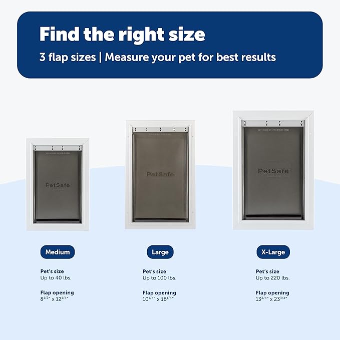 PetSafe Extreme Weather Aluminum Pet Door - Energy-Saving Thermal Barrier Pet Flap with Slide-in Door Locking & Secure Flap Cover - for Dogs Up to 220 Lb - Extra Large