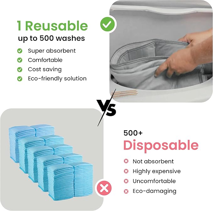 IMPROVIA® Washable Underpads 34" x 52" Pack of 2 Heavy Absorbency Reusable Bedwetting Incontinence Pads for Adults, Kids, & Pets - Waterproof Protective Pad for Bed, Couch, Sofa, Floor (Gray & White)