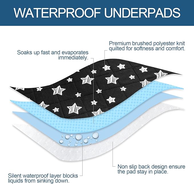 Waterproof Bed Pads Washable, Absorbent Chuck Pads for Incontinence, Waterproof Mattress Protector for Seniors, Bedwetting Kids, Hospitals, Pets, 34"x36" 2 Pack