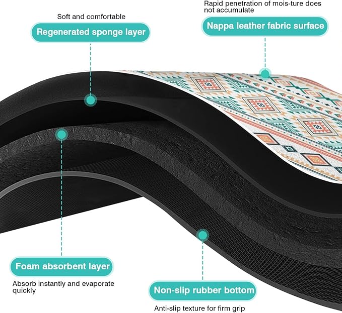 Pet Feeding Mat for Floors Waterproof Dog Mat for Food and Water Absorbent Quick Dry Non Slip mat for Cat Bowls